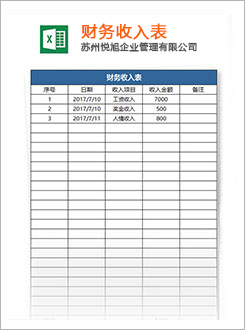 万载代理记账